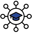 Social Emotional Learning